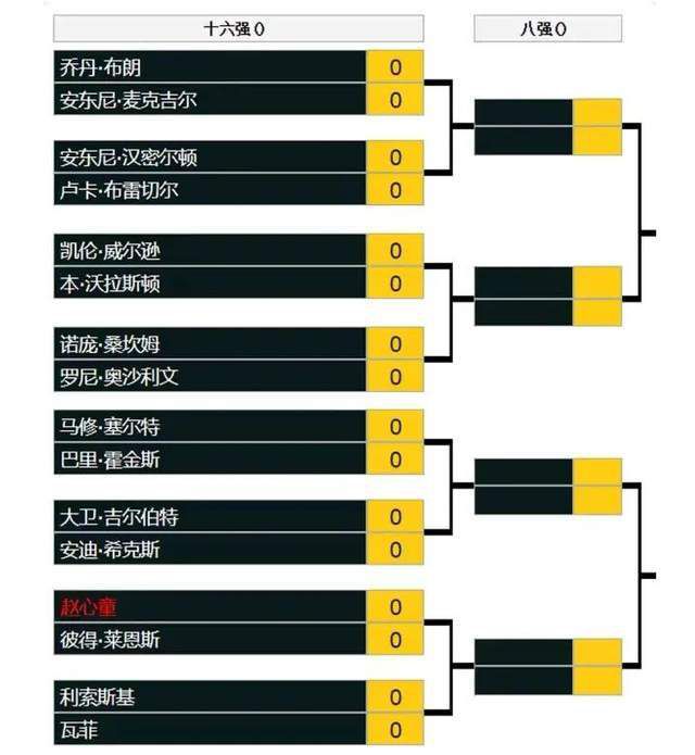 除了严肃和紧张的创作态度，更难能可贵的是，演员们在片场结下了;大家庭般的深厚友谊，不乏团结、活泼的一面